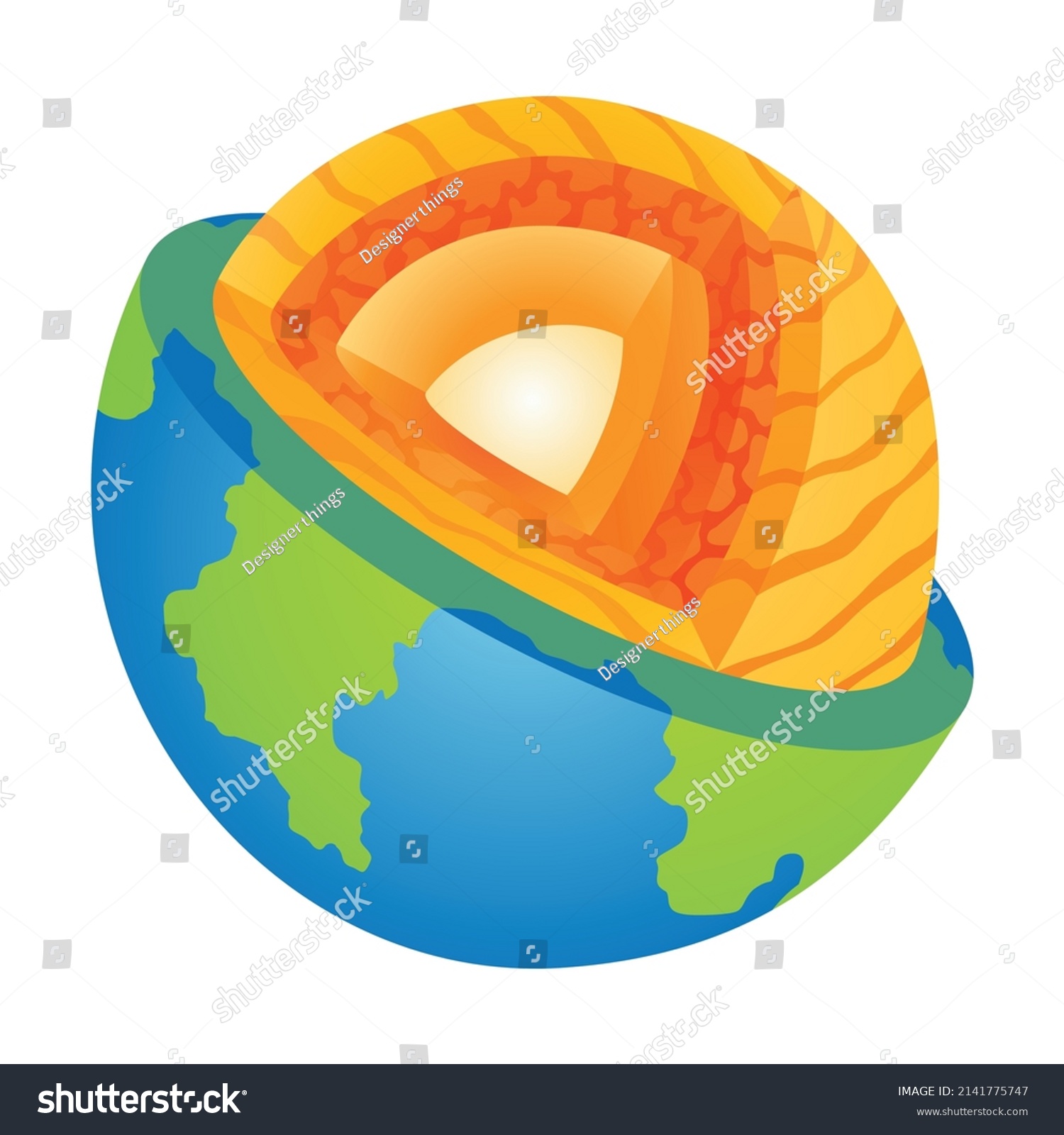 Lithosphere Earth Layers Structure Geography Infographics Stock Vector