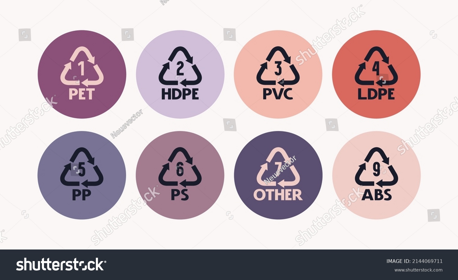 Plastic Recycling Icons Set Design Information Stock Vector Royalty