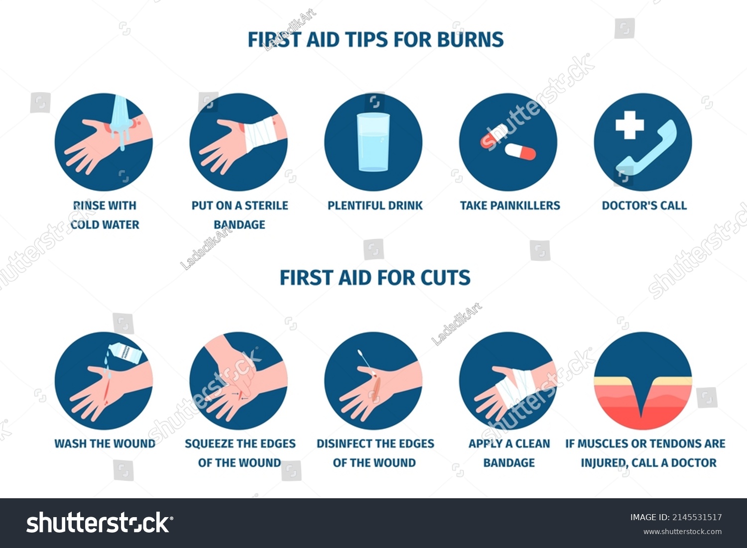 273 Burn Injury First Aid Stock Vectors, Images & Vector Art | Shutterstock