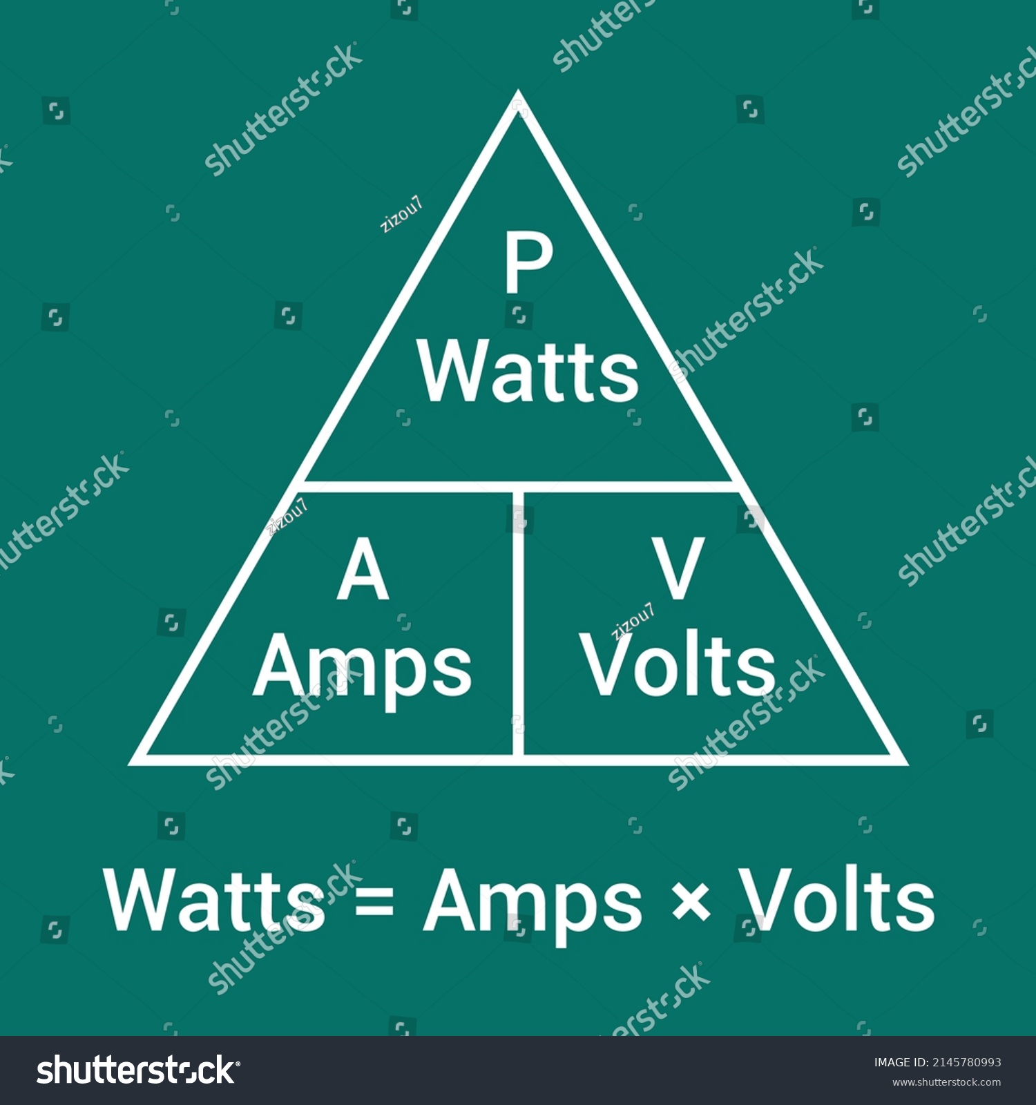 Watts Amps Volts Formula Physics Watts Stock Vector (Royalty Free ...