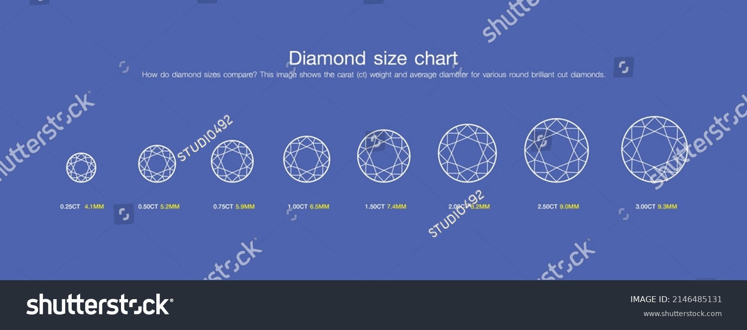 diamond-size-chart-vector-eps10-stock-vector-royalty-free-2146485131