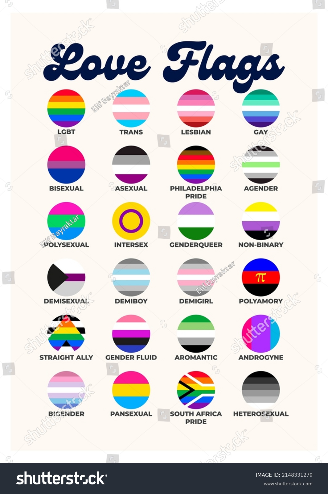 Lgbtq Sexual Identity Pride Flags Collection Stock Vector Royalty Free 2148331279 Shutterstock 6454