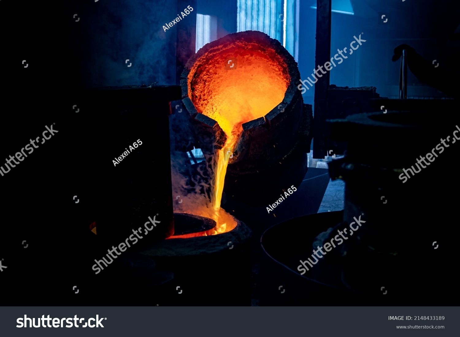 Foundry Production Ladle Molten Metal Pouring Stock Photo 2148433189 ...