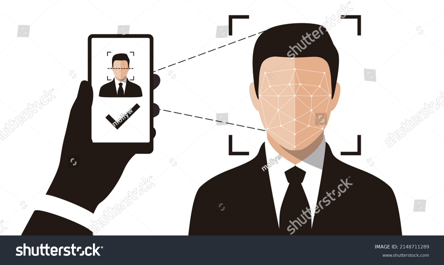 Man Face Id Facial Recognition System Stock Vector Royalty Free 2148711289 Shutterstock 9424