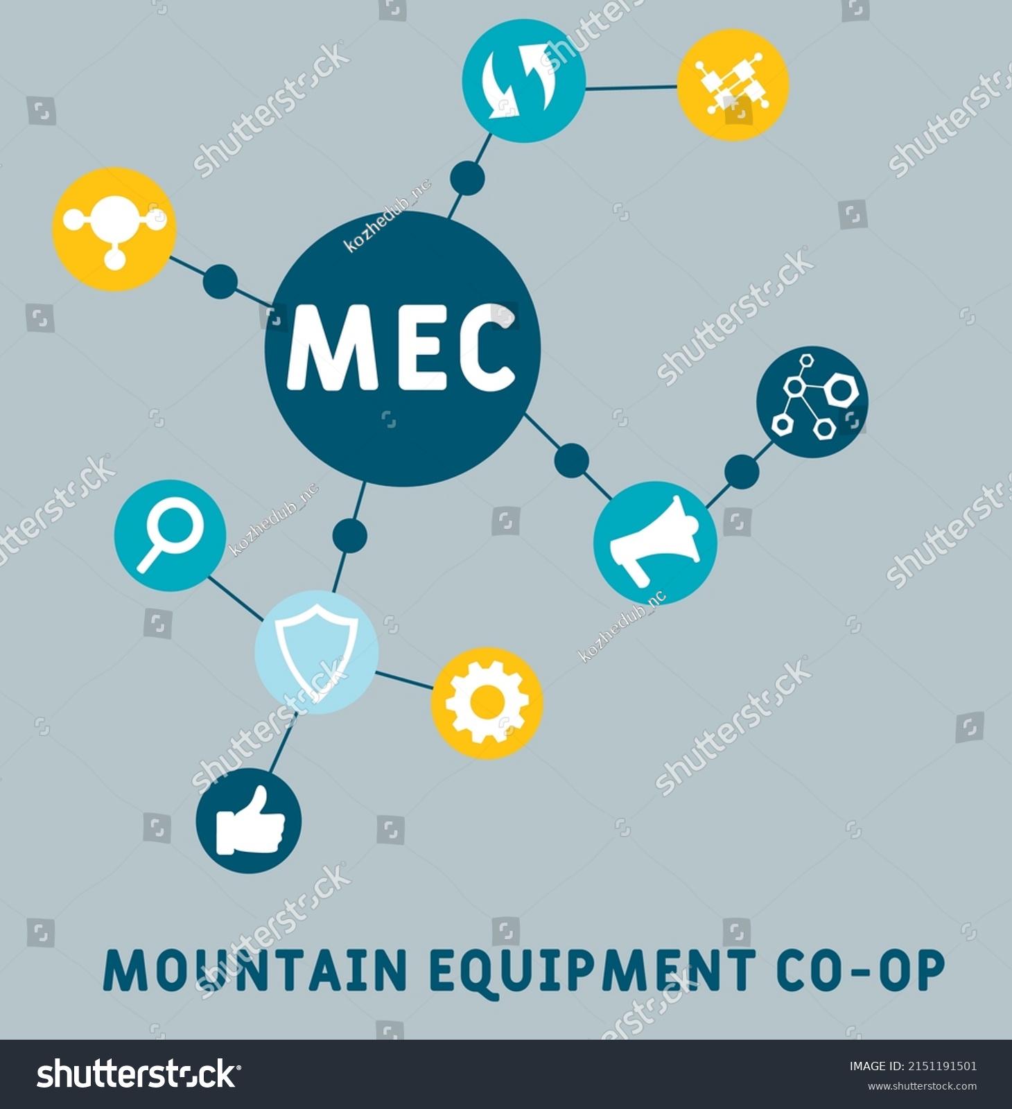 mec-mountain-equipment-coop-acronym-business-stock-vector-royalty-free