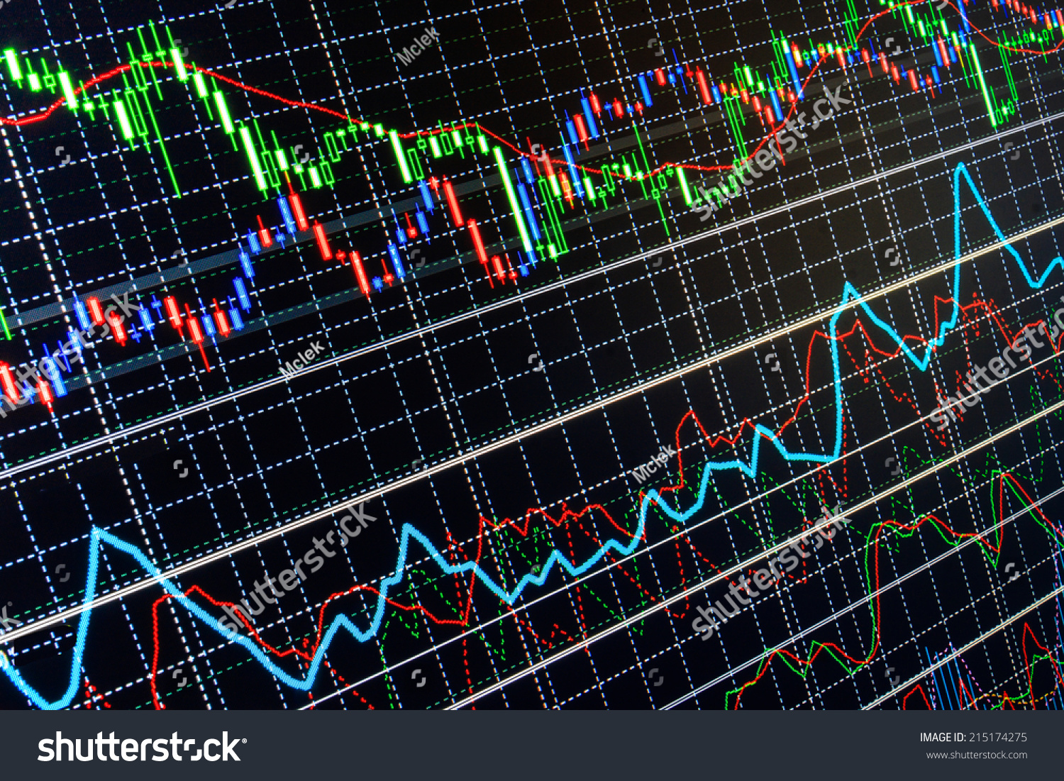 Fx monitoring. Биржевые графики картинки. Шаблоны биржевых графиков. График биржевой активности. Биржевые графики человек.