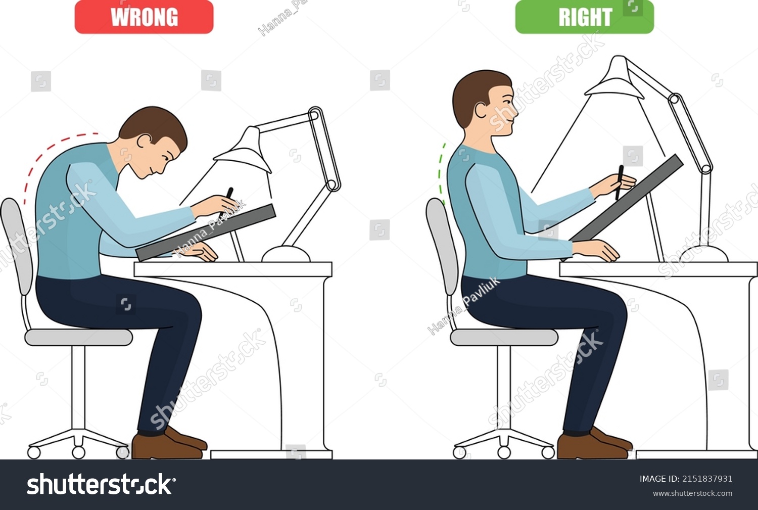 Flat Modern Illustration Right Wrong Sitting Stock Vector (Royalty Free ...