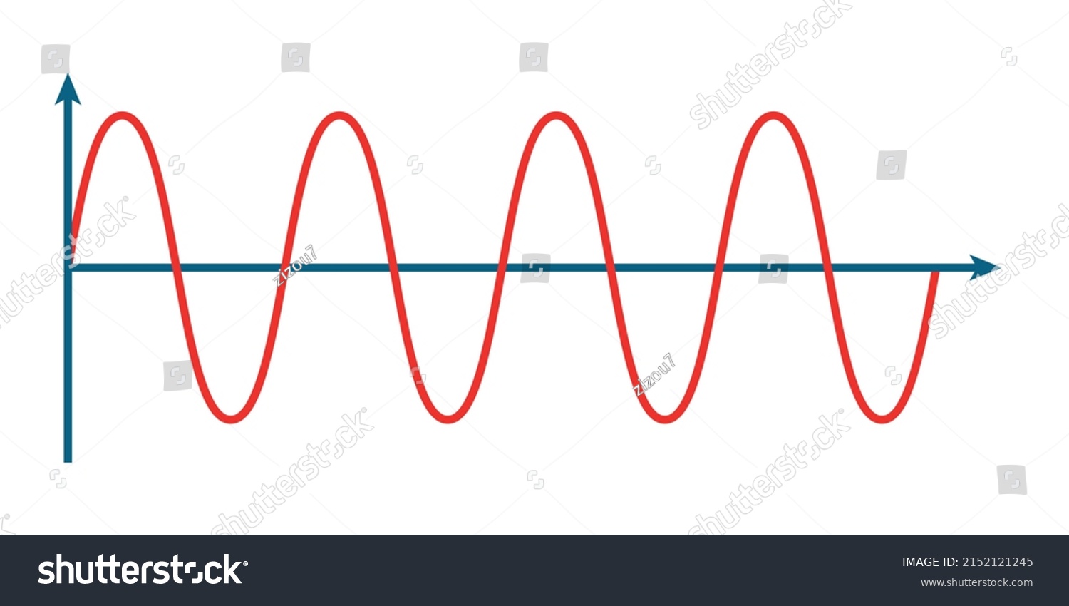 label-parts-transverse-wave-crest-trough-stock-vector-royalty-free