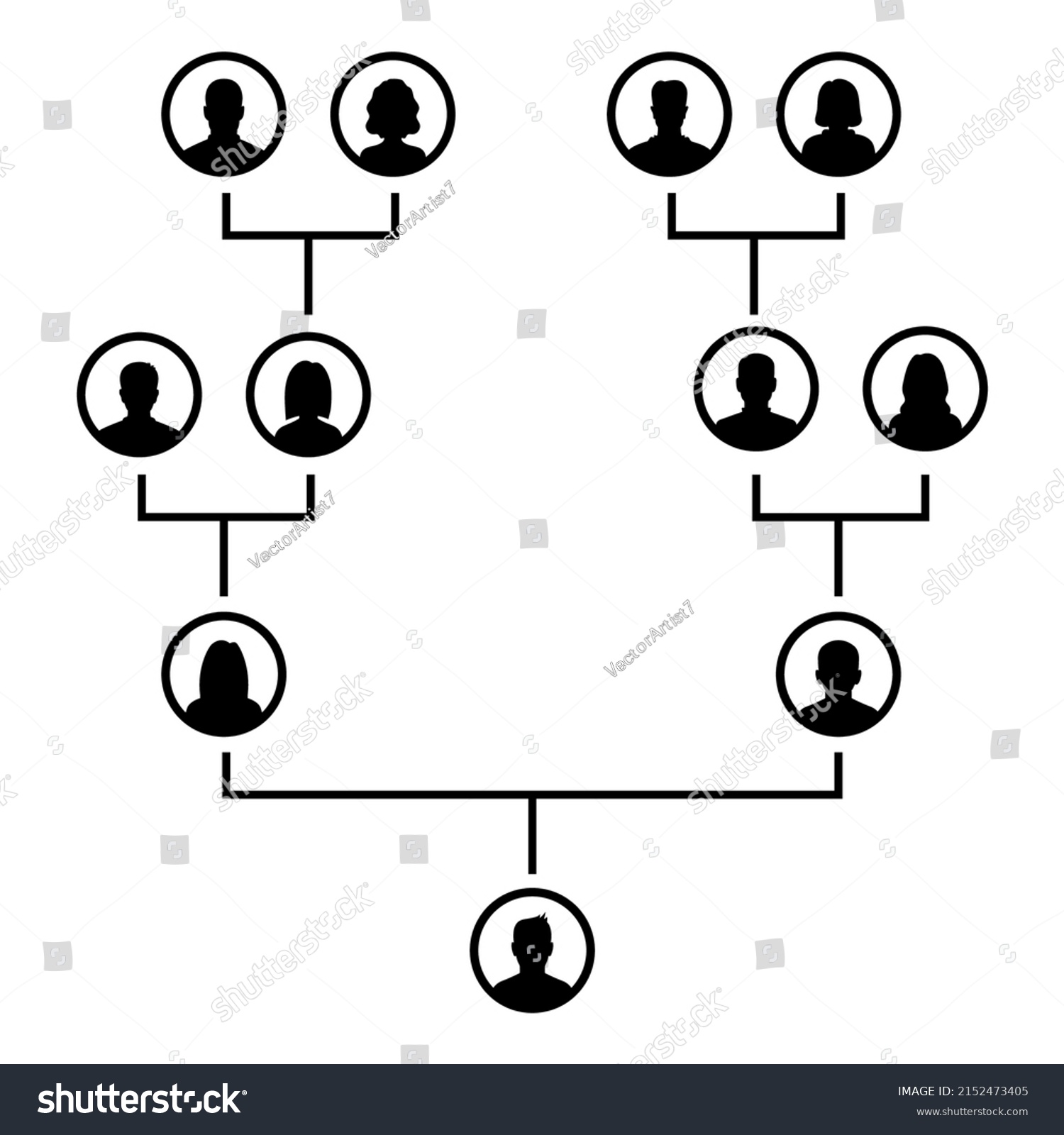 Family Tree Black Avatars Isolated On Stock Vector (Royalty Free ...