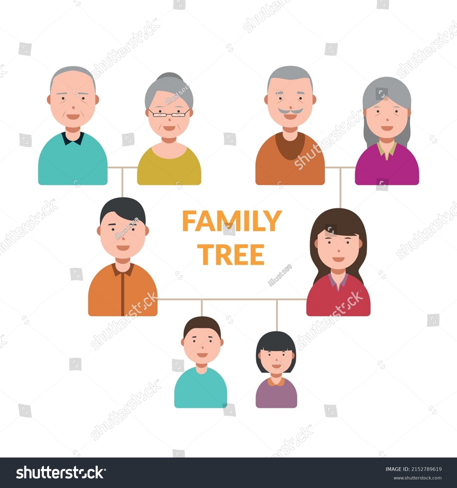 Big Family Icons Illustration Family Tree Stock Vector (royalty Free 