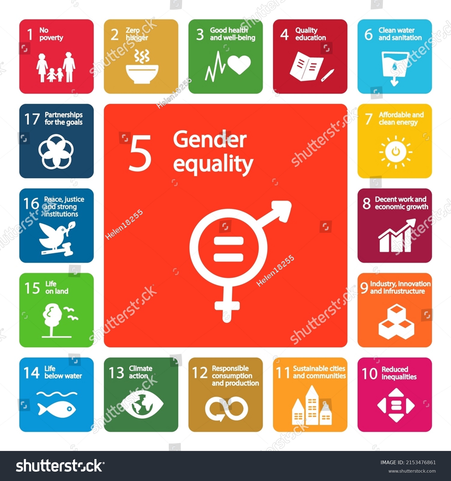 Sustainable Development Goals Agenda 2030 Gender: เวกเตอร์สต็อก (ปลอด ...