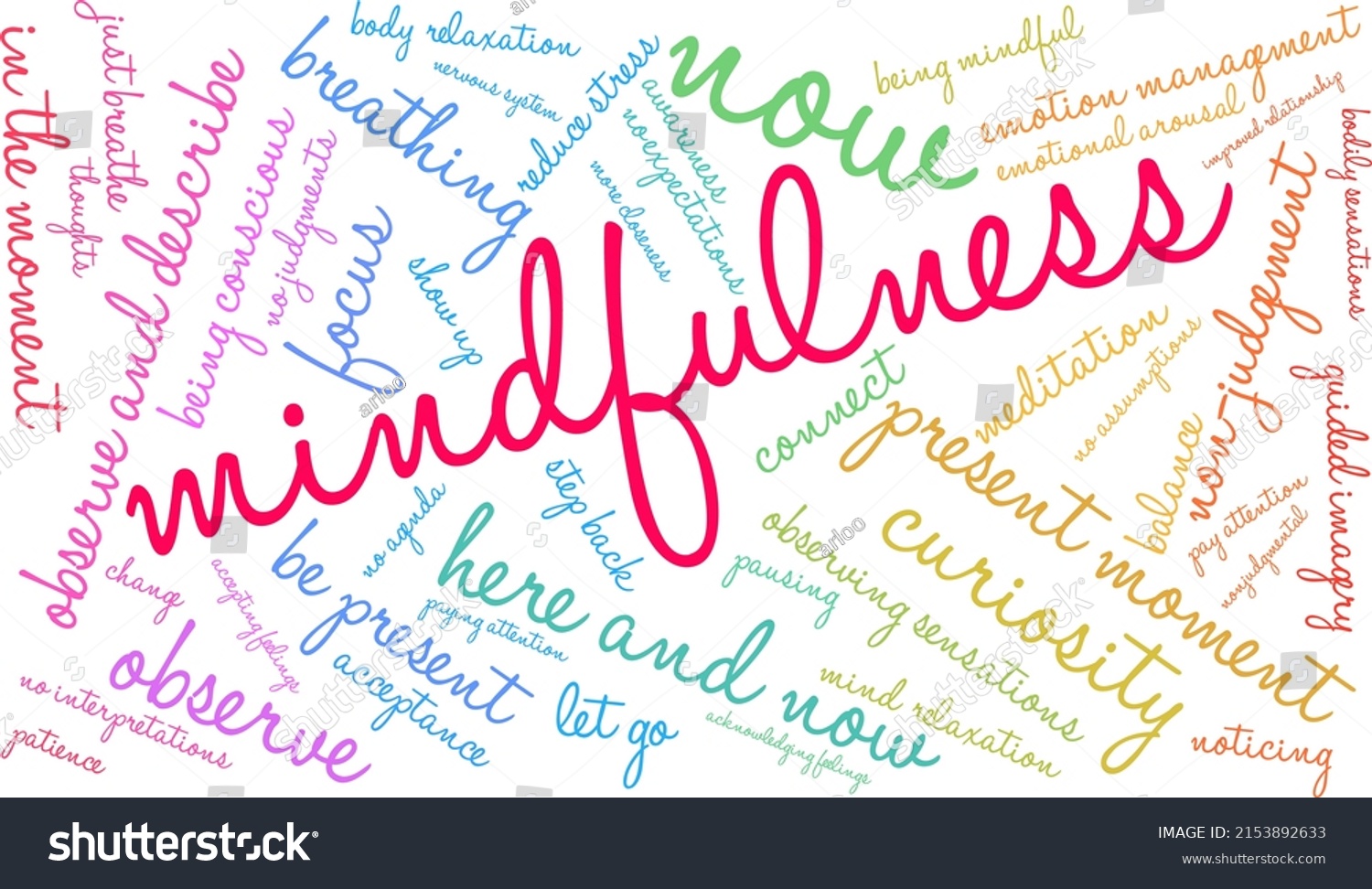 Mindfulness Word Cloud On White Background Stock Vector (Royalty Free ...