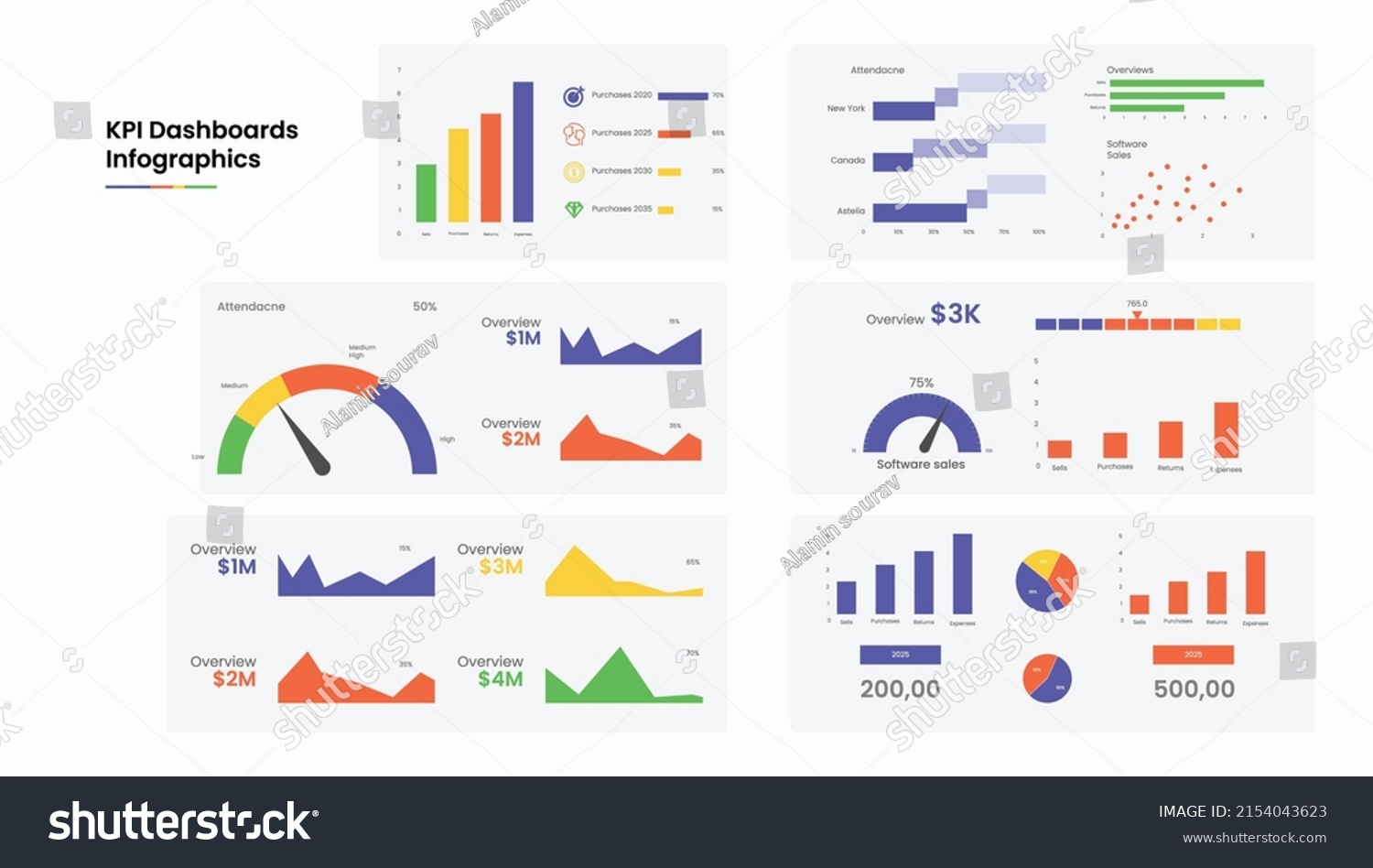 Kpi Dashboard Infographics Business Development Stock Vector (Royalty ...