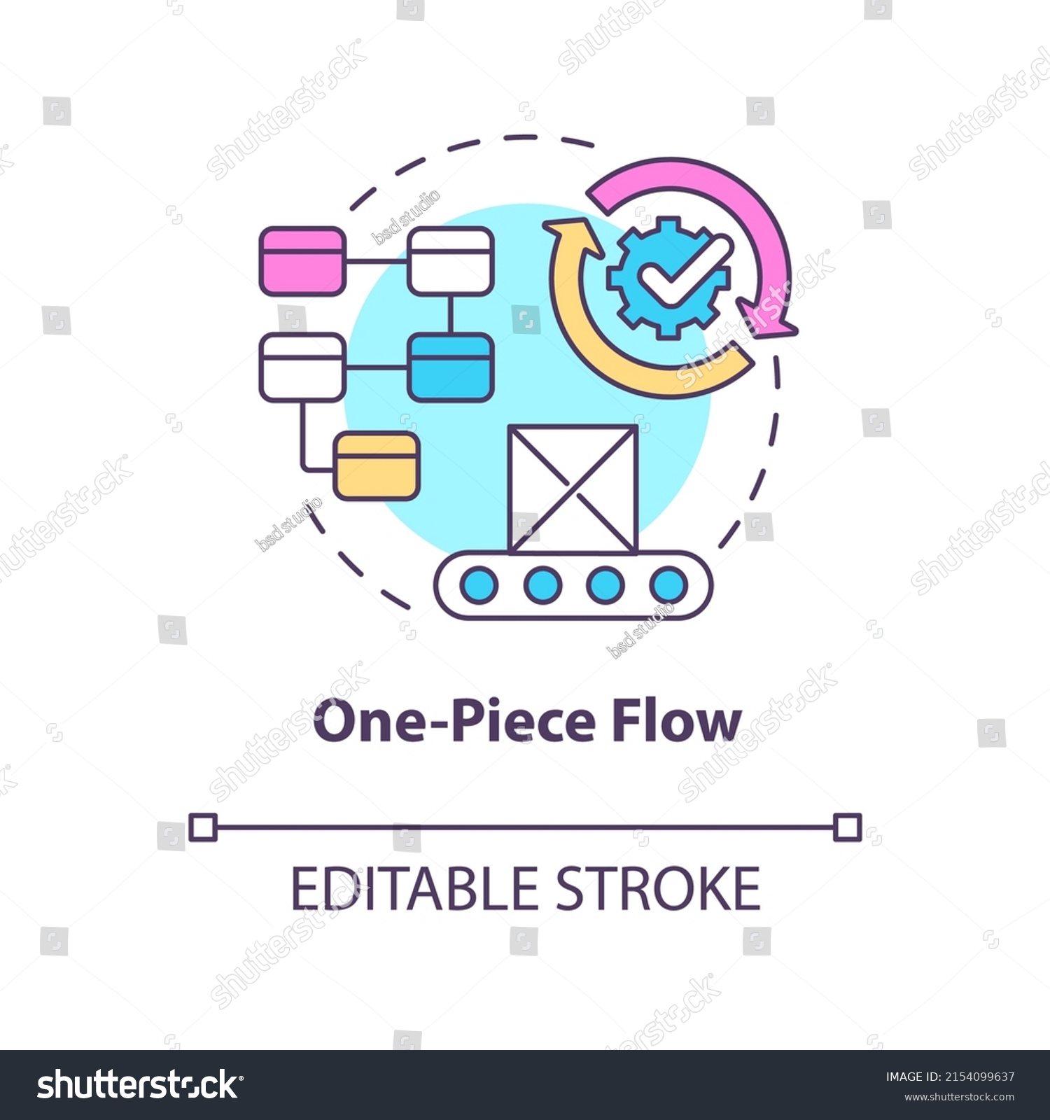 One Piece Flow Concept Icon Continuous Stock Vector (Royalty Free ...