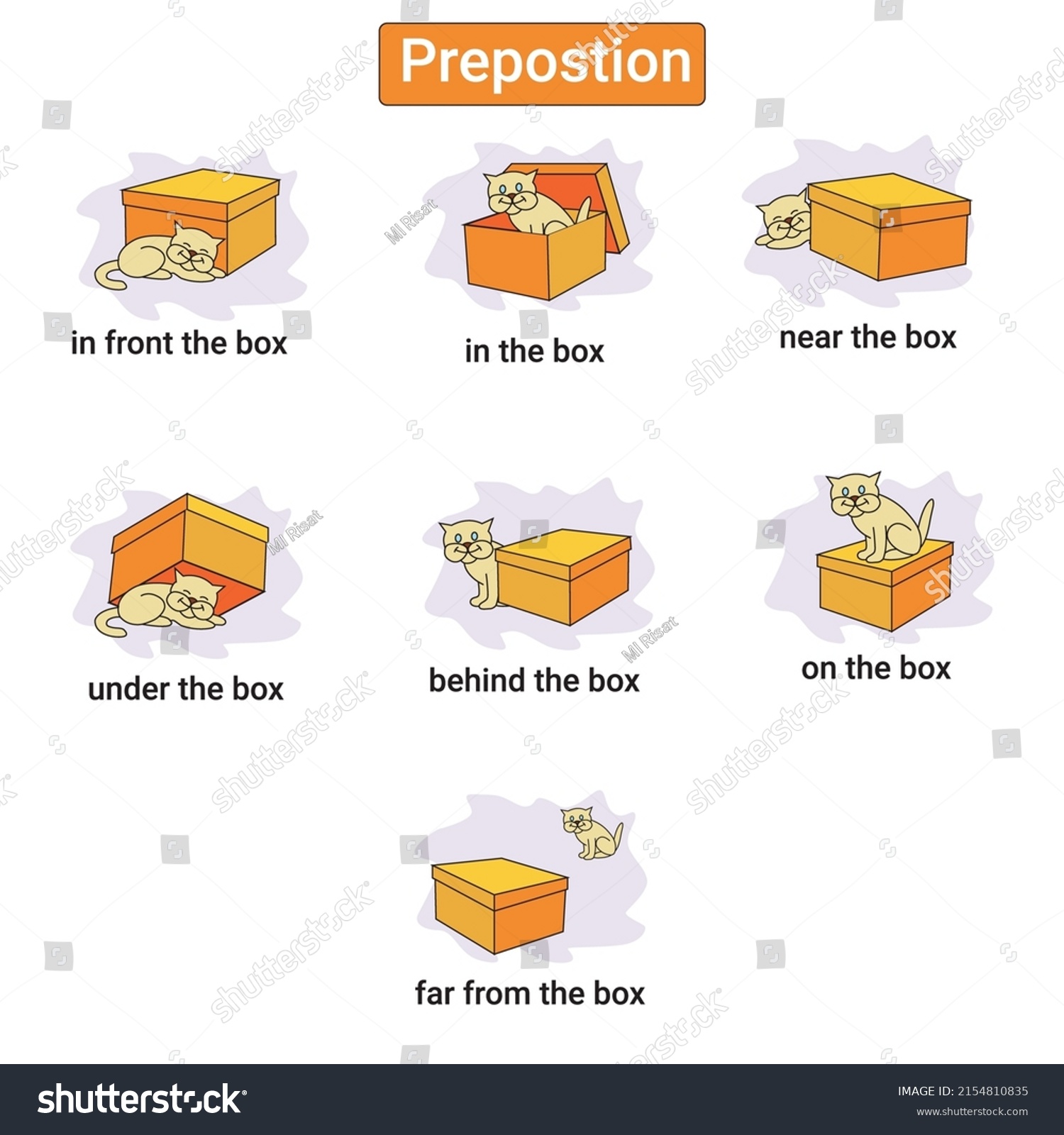 Prepositions Cat English Prepositions Cat Cartoon Stock Vector (Royalty ...