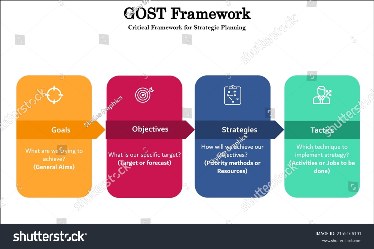 gost-framework-gives-clear-definition-previously-stock-vector-royalty