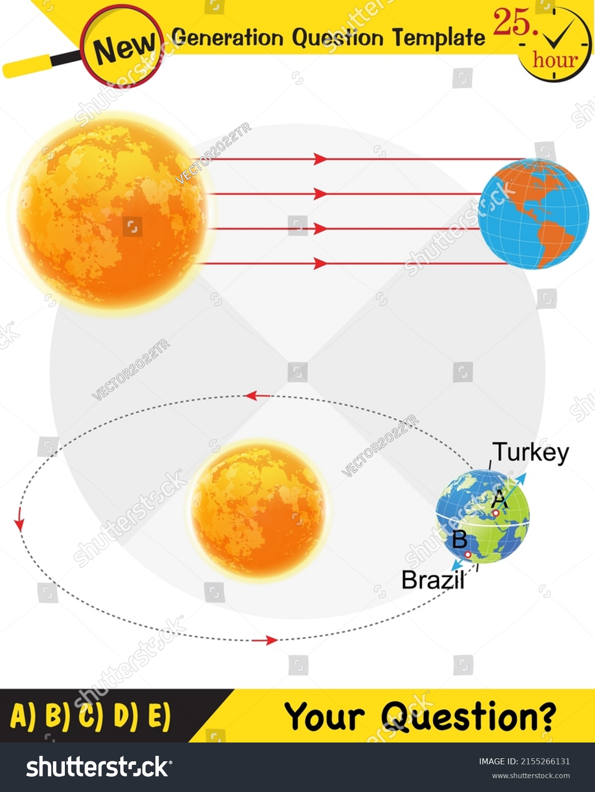 Physics Movements Earth Around Sun Formation Stock Vector (Royalty Free ...