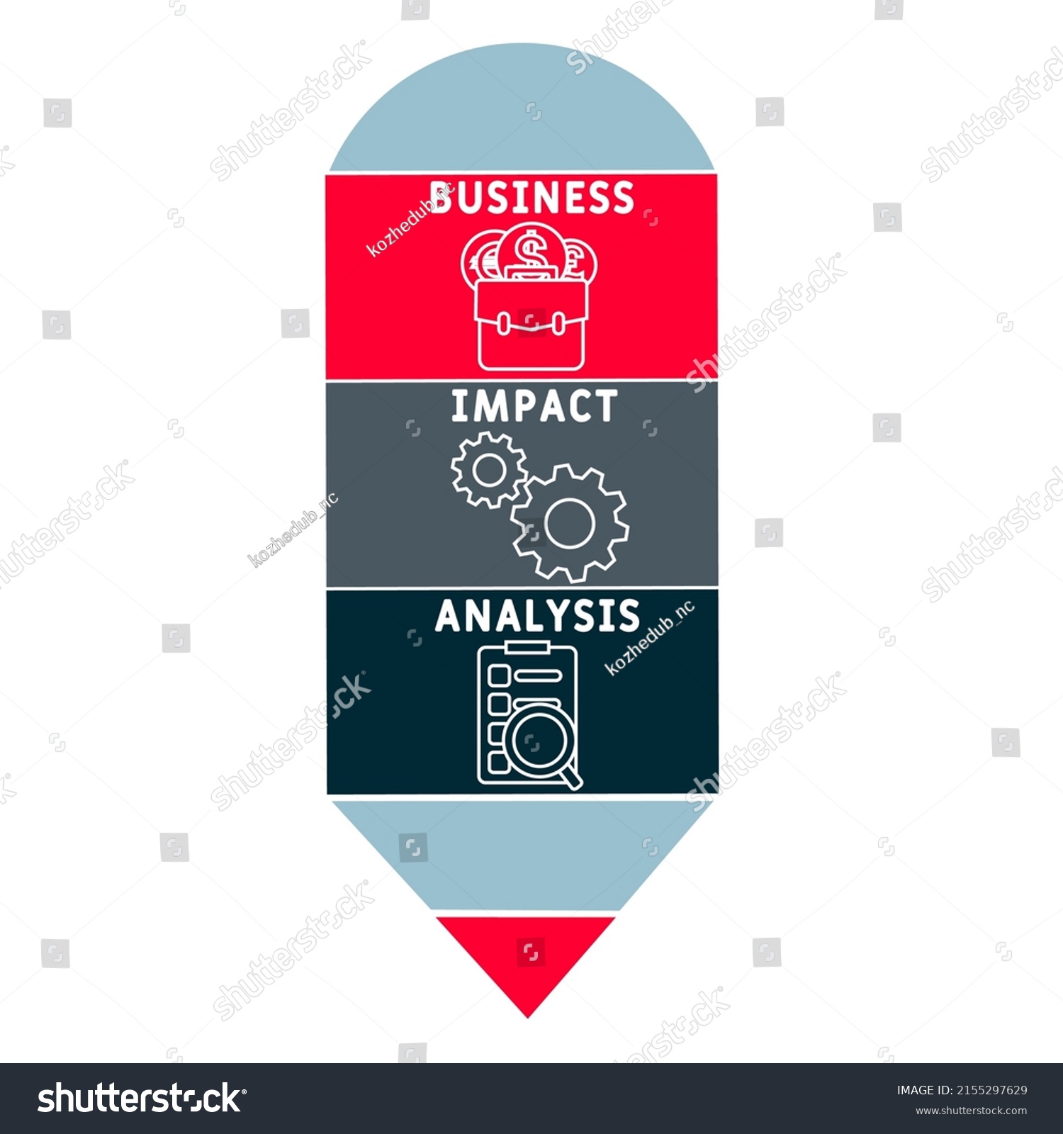 bia-business-impact-analysis-acronym-business-stock-vector-royalty