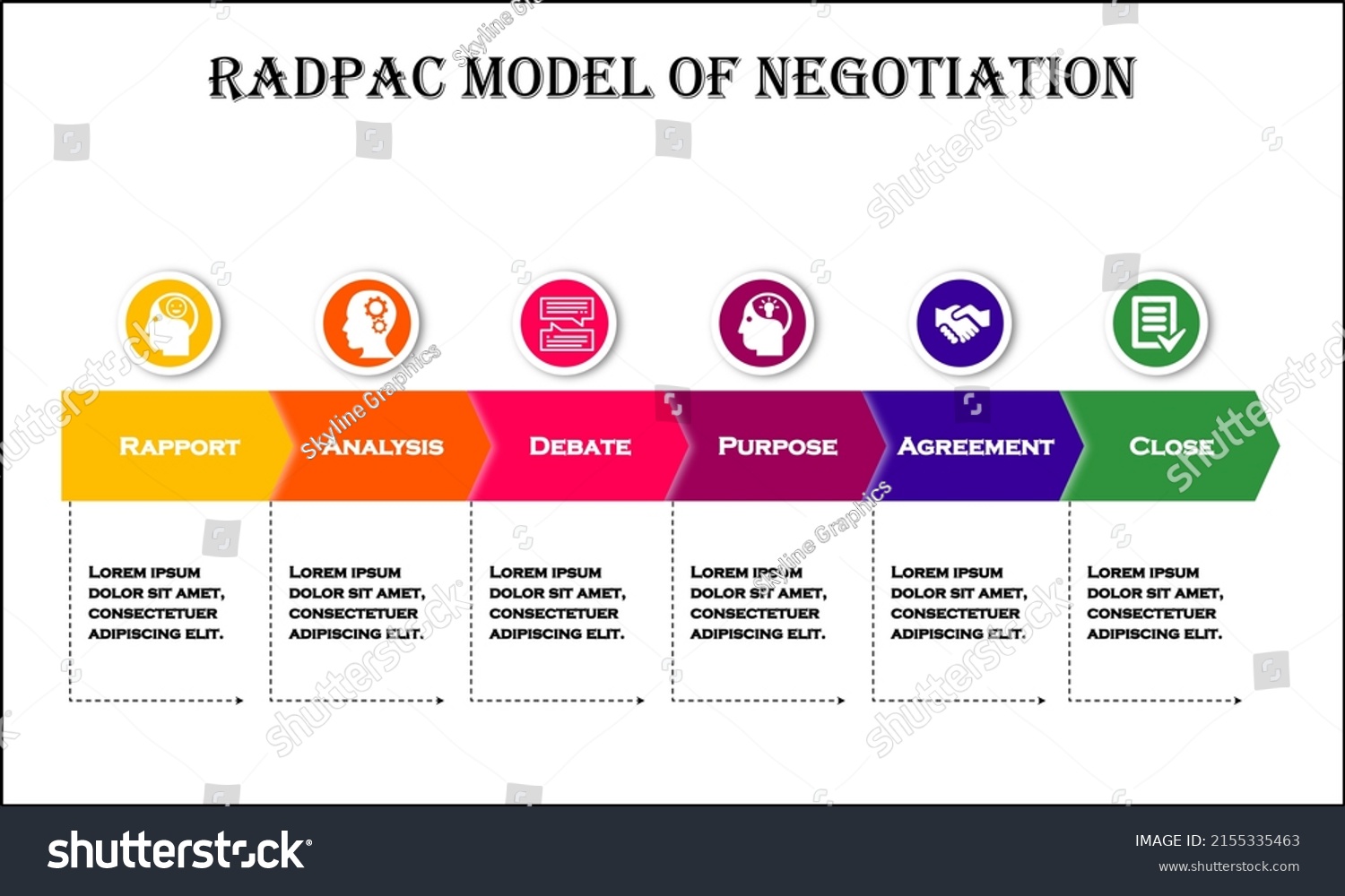 Radpac Model Negotiation Icons Description Placeholder Stock Vector Royalty Free 2155335463 9108