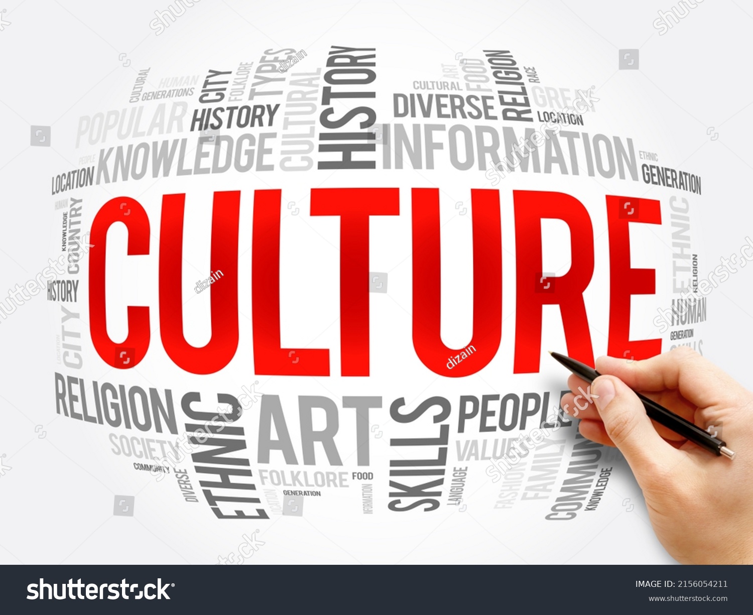 Culture Word Cloud Collage Social Concept Stock Photo 2156054211 