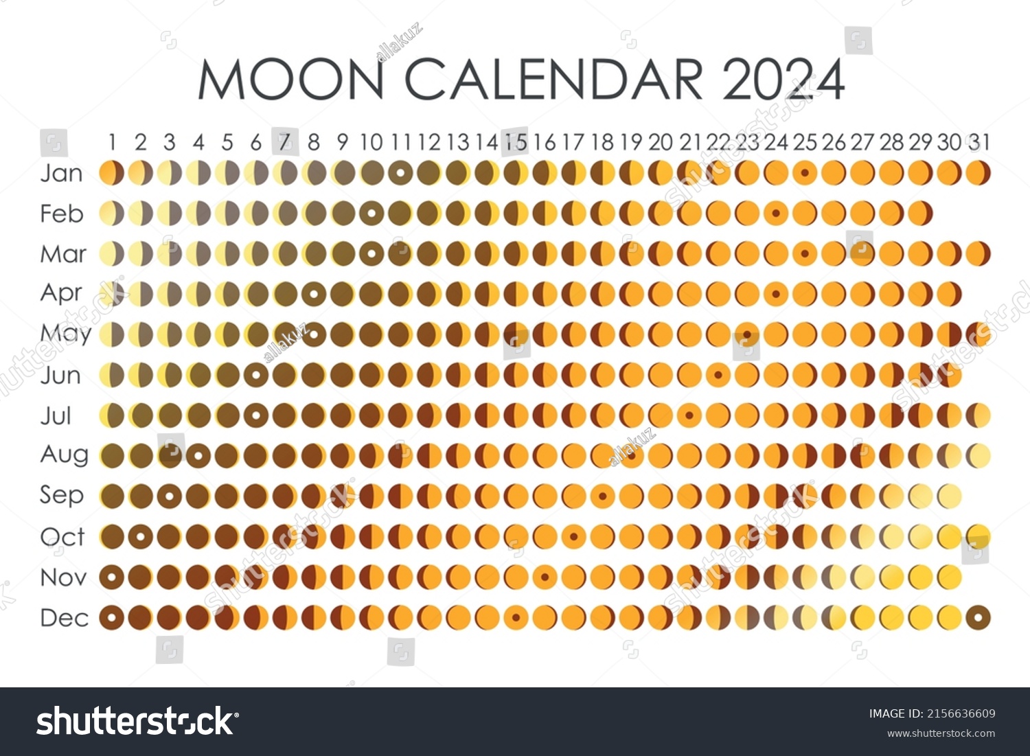 Calendario de la luna 2024. Diseño vector de stock (libre de regalías