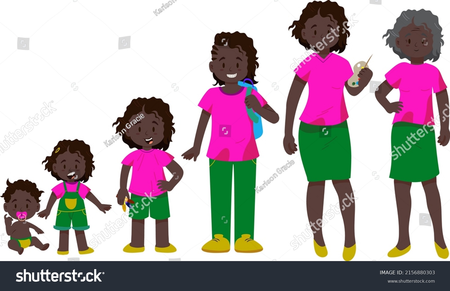 Black Woman Grow Life Cycle Vector Stock Vector (royalty Free 