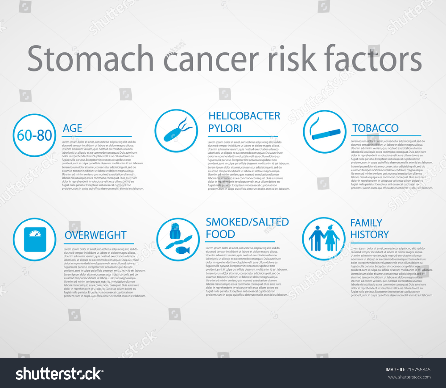 Stomach Cancer Risk Factors Infographics Eps 스톡 벡터로열티 프리 215756845 Shutterstock 8039