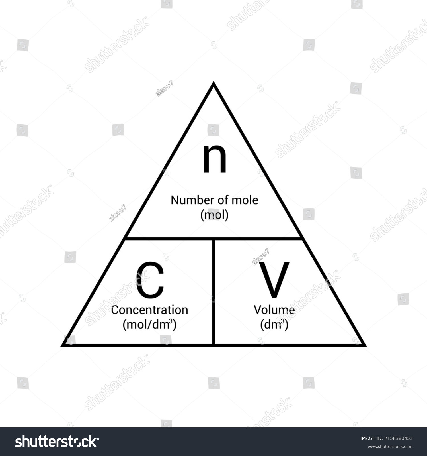 Mole Triangle Formula Chemistry Vector Illustration Stock Vector ...