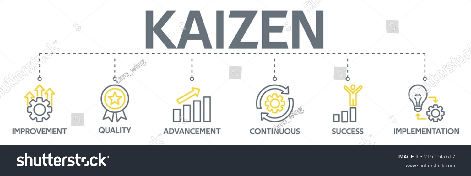 Kaizen Banner Web Icon Vector Illustration Stock Vector (Royalty Free ...