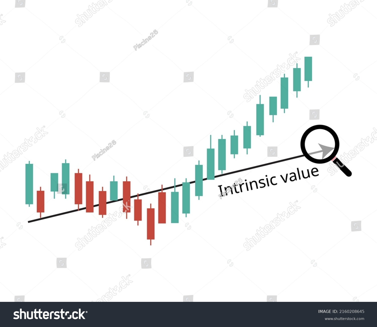 term paper on intrinsic value