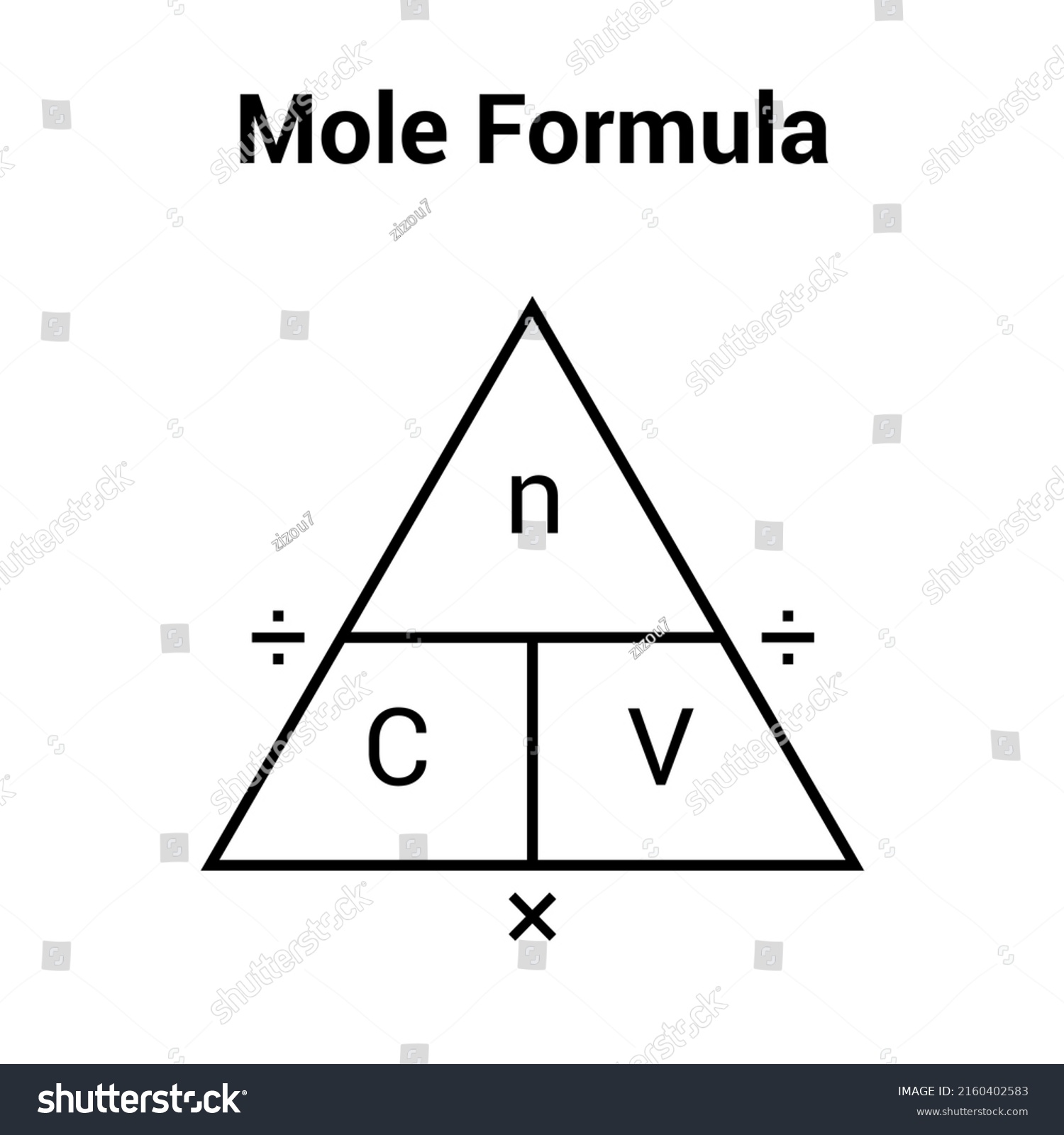 Mole Triangle Formula Chemistry Vector Illustration Stock Vector ...