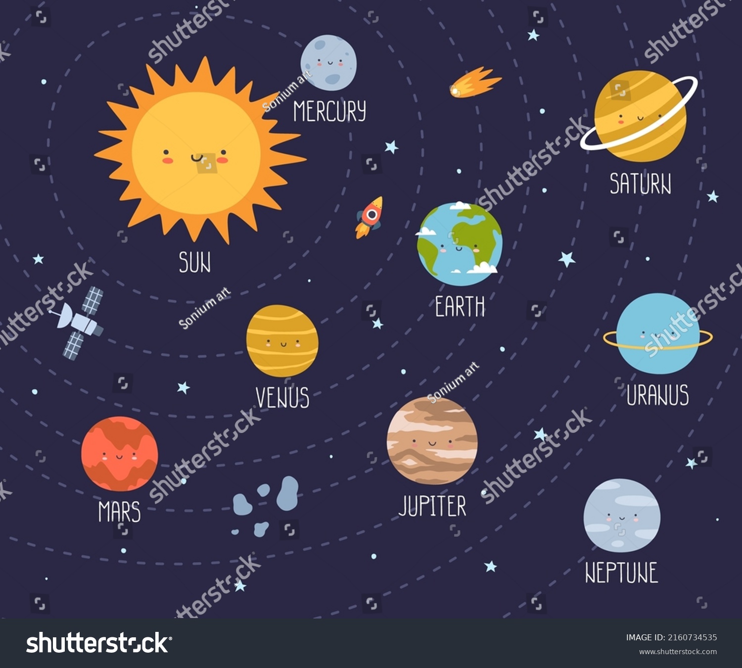 Poster Cute Smiling Planets Solar System Stock Vector (Royalty Free ...