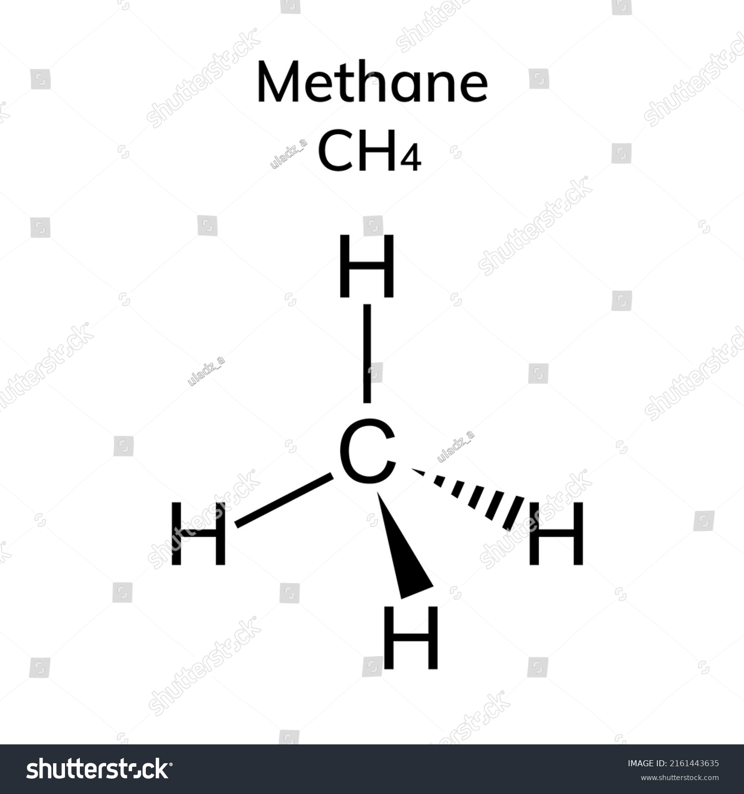 Chemical Structural Formula Methane Stock Vector Royalty Free