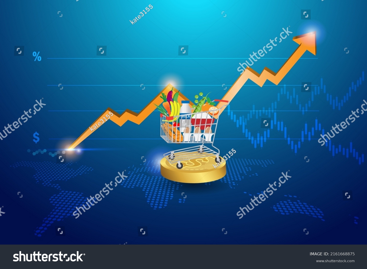 Foods Inflation Crisis Cpi Consumer Price Stock Vector (Royalty Free ...