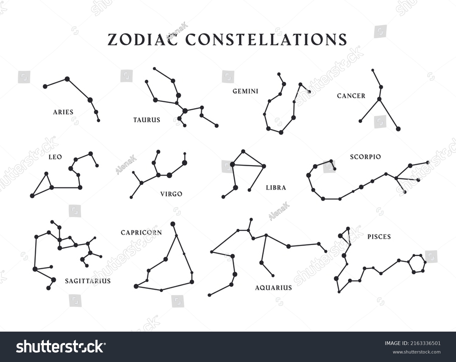 Set Zodiac Constellations Signs Astrological Icons Stock Vector ...