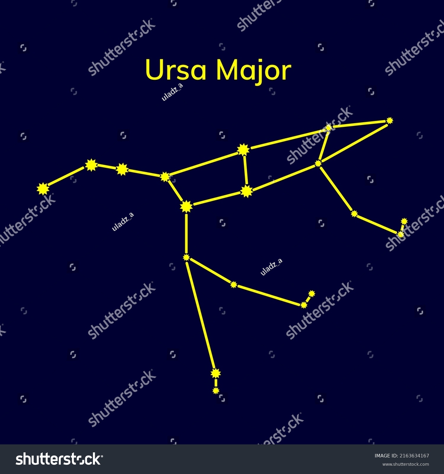 Constellation Ursa Major On Blue Background Stock Vector Royalty Free