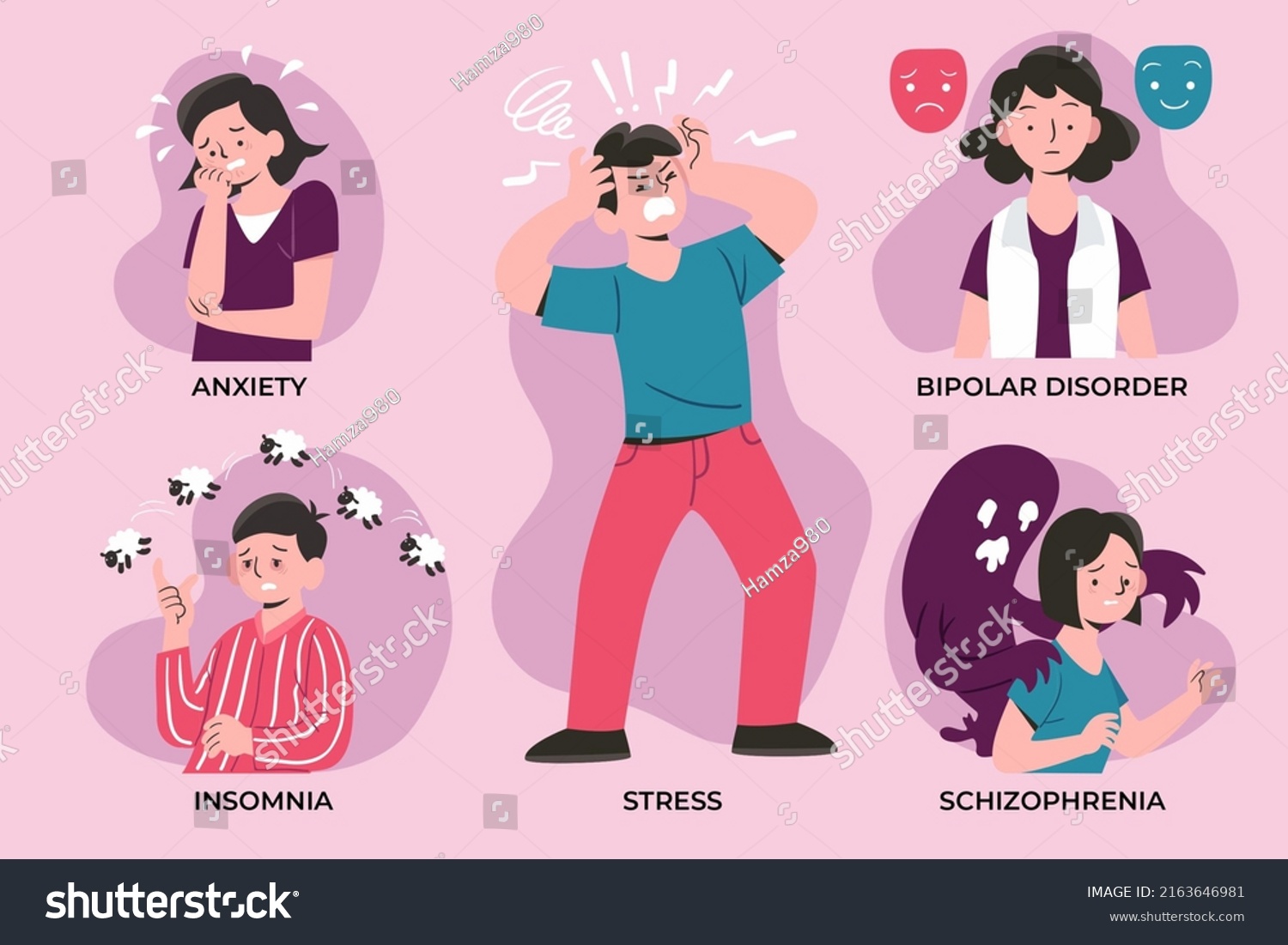 Different Mental Disorders International Day Against Stock Illustration ...