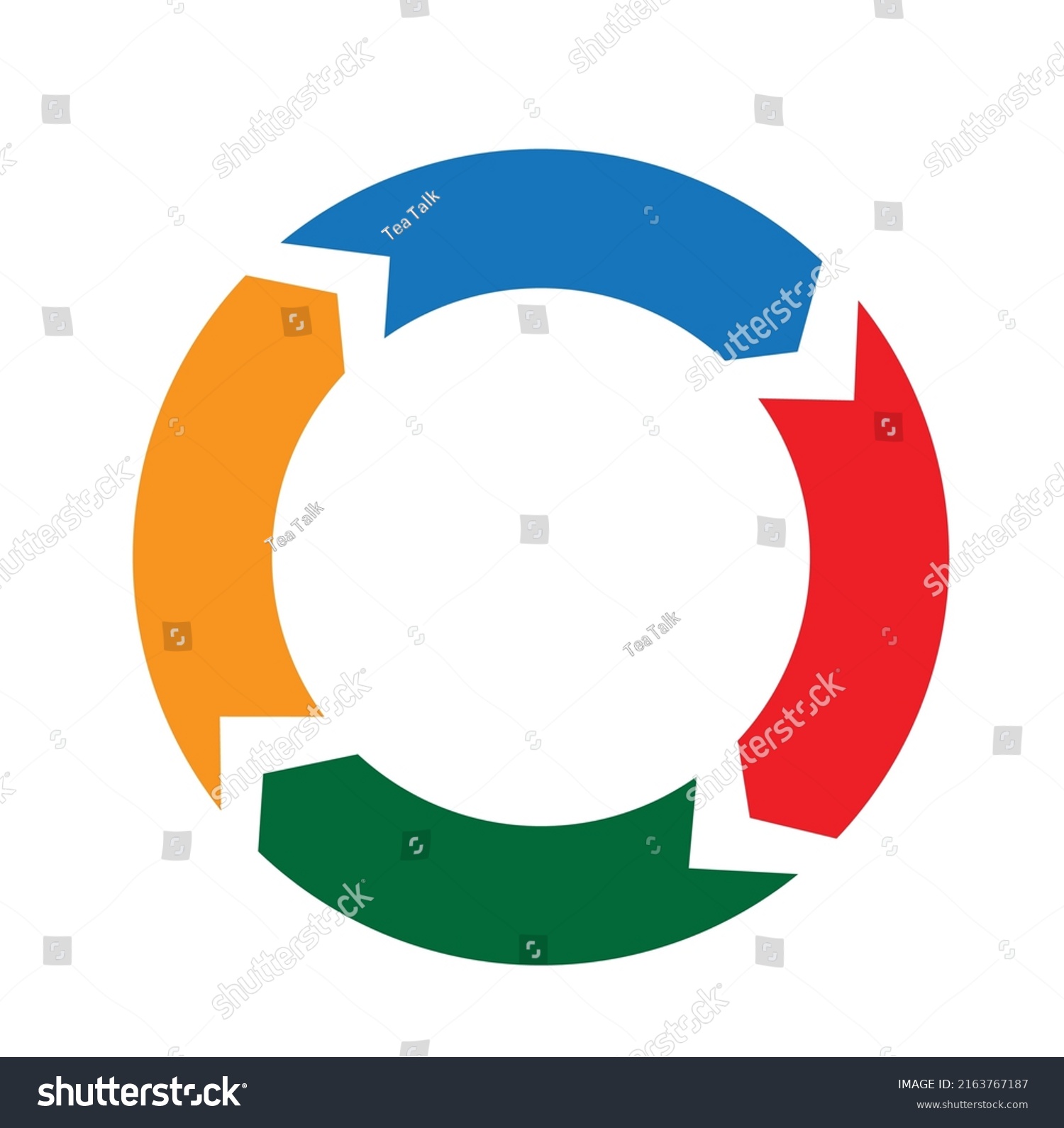 Four Arrow Making Circle Process Illustration Stock Vector (Royalty ...