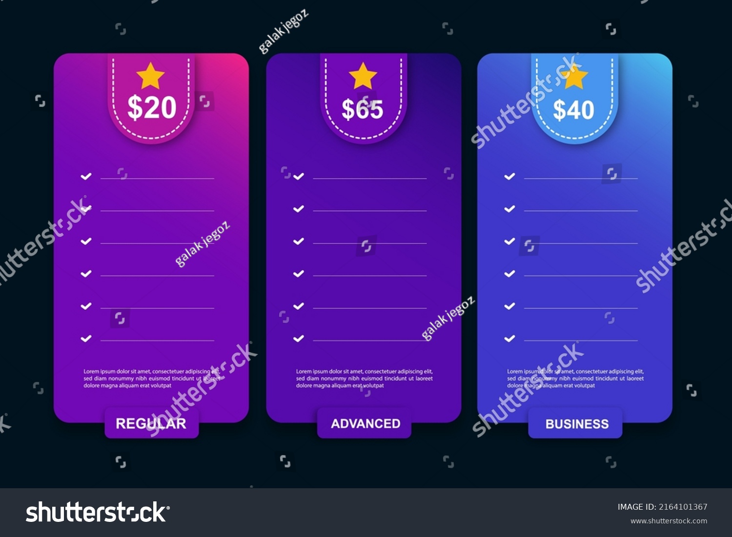 data presentation table