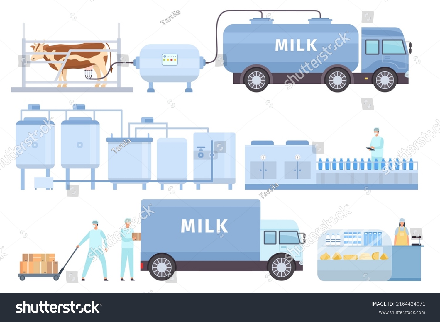 Cow Milk Automated Process On Factory Stock Illustration 2164424071 ...