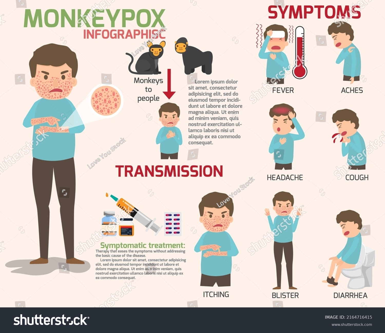 Monkeypox Virus Infographics Elements Human Body Stock Vector (Royalty ...