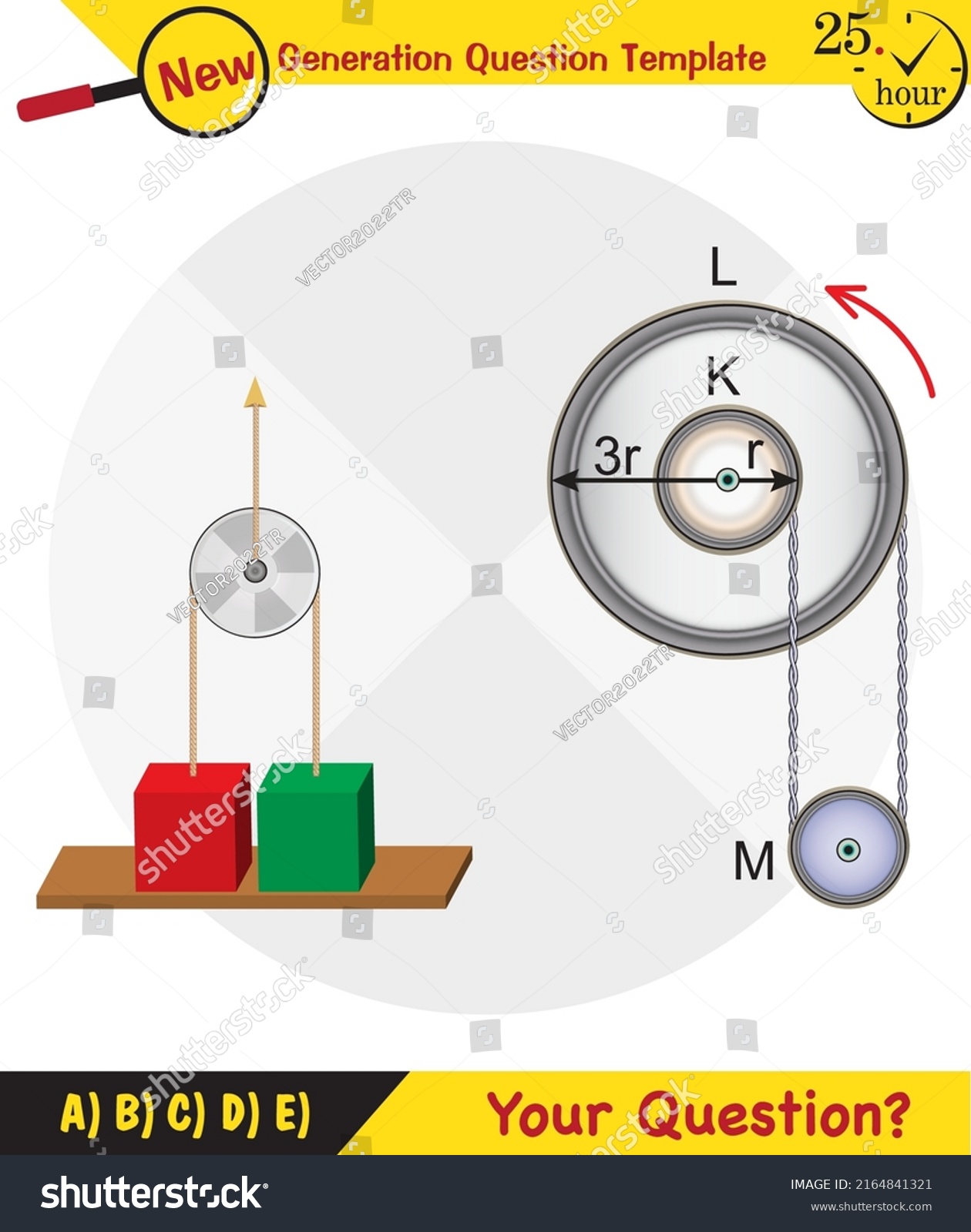 physics experiments names