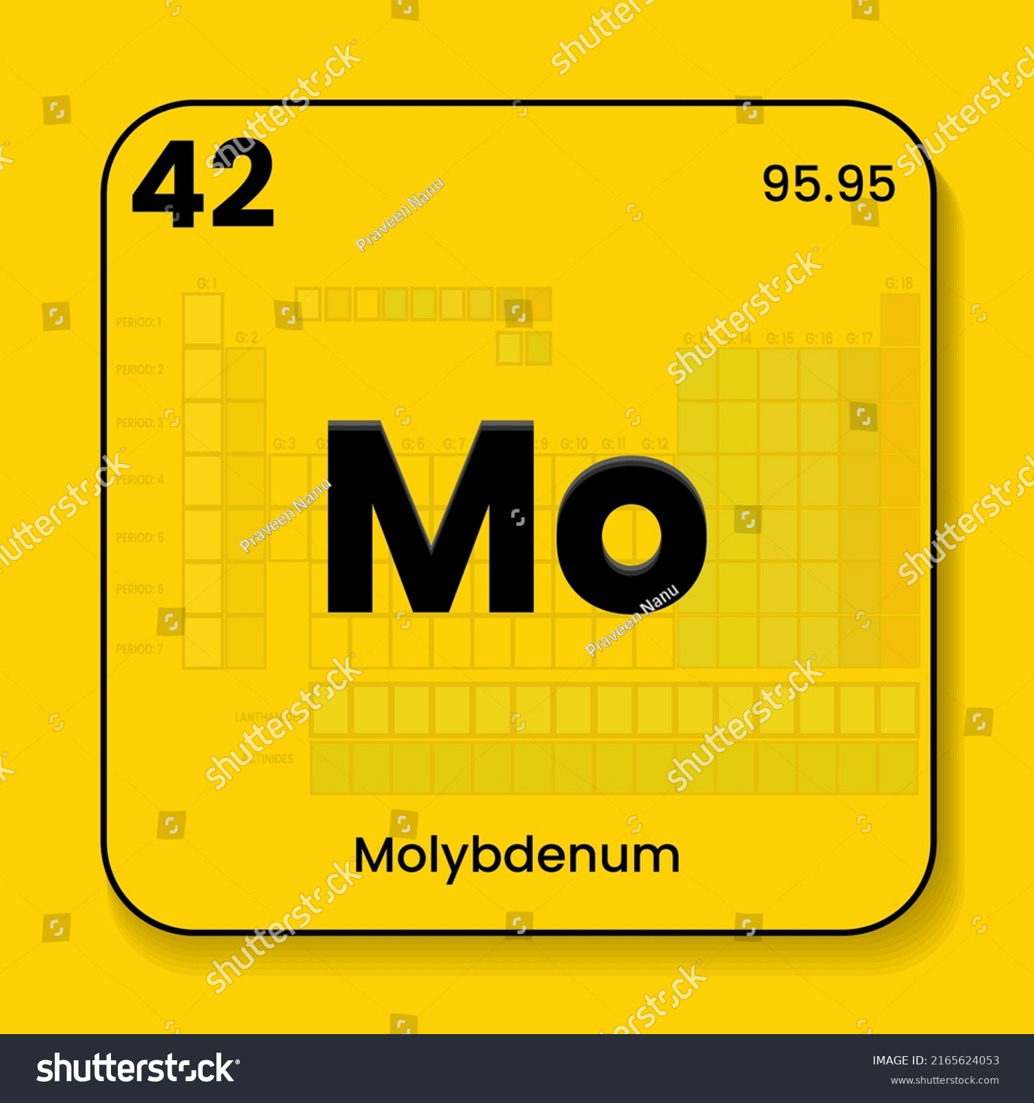 Molybdenum Mo Periodic Table Elements Name Stock Vector Royalty Free 2165624053 Shutterstock 2138