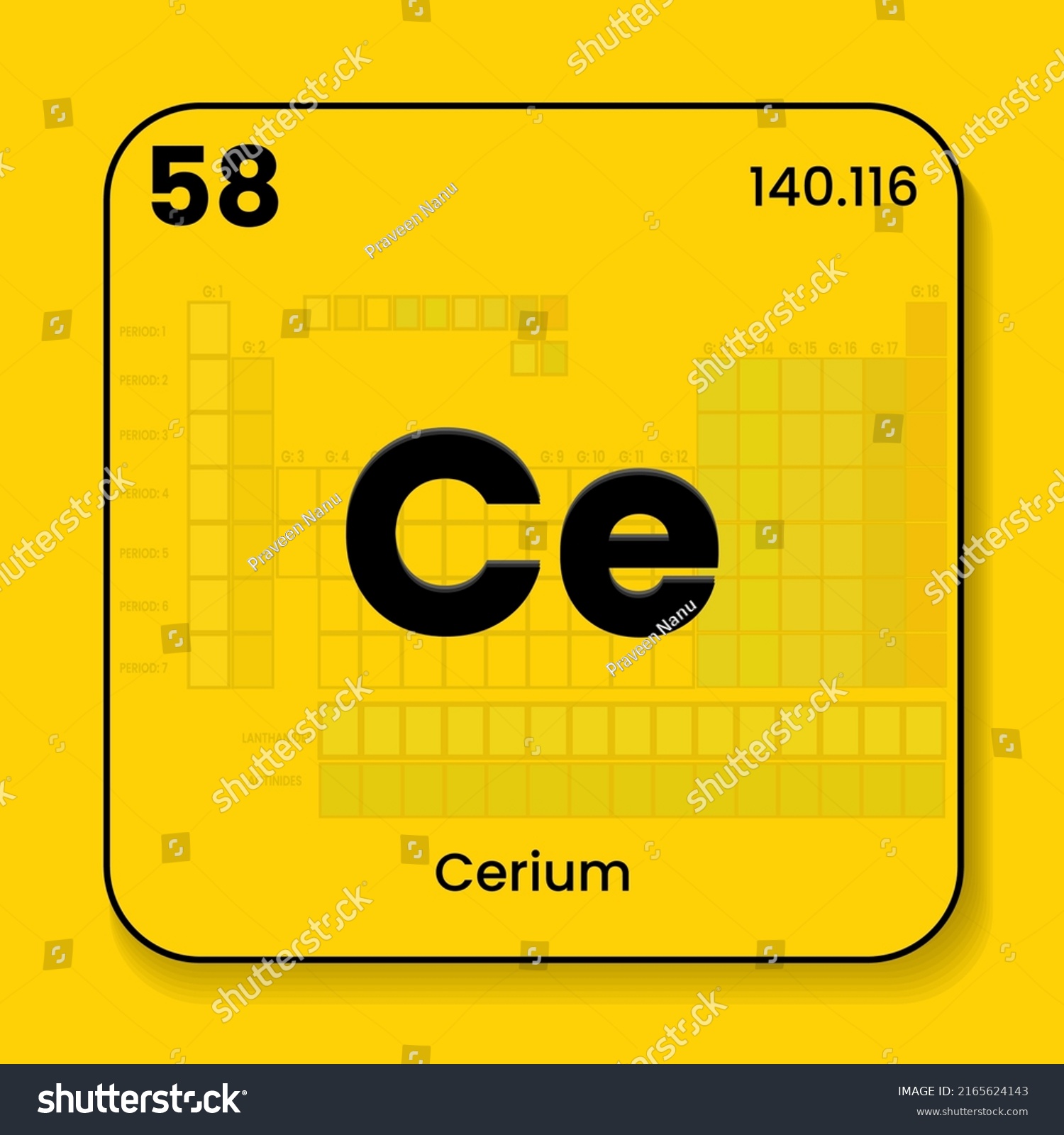 Cerium Ce Periodic Table Elements Name Stock Vector (Royalty Free ...