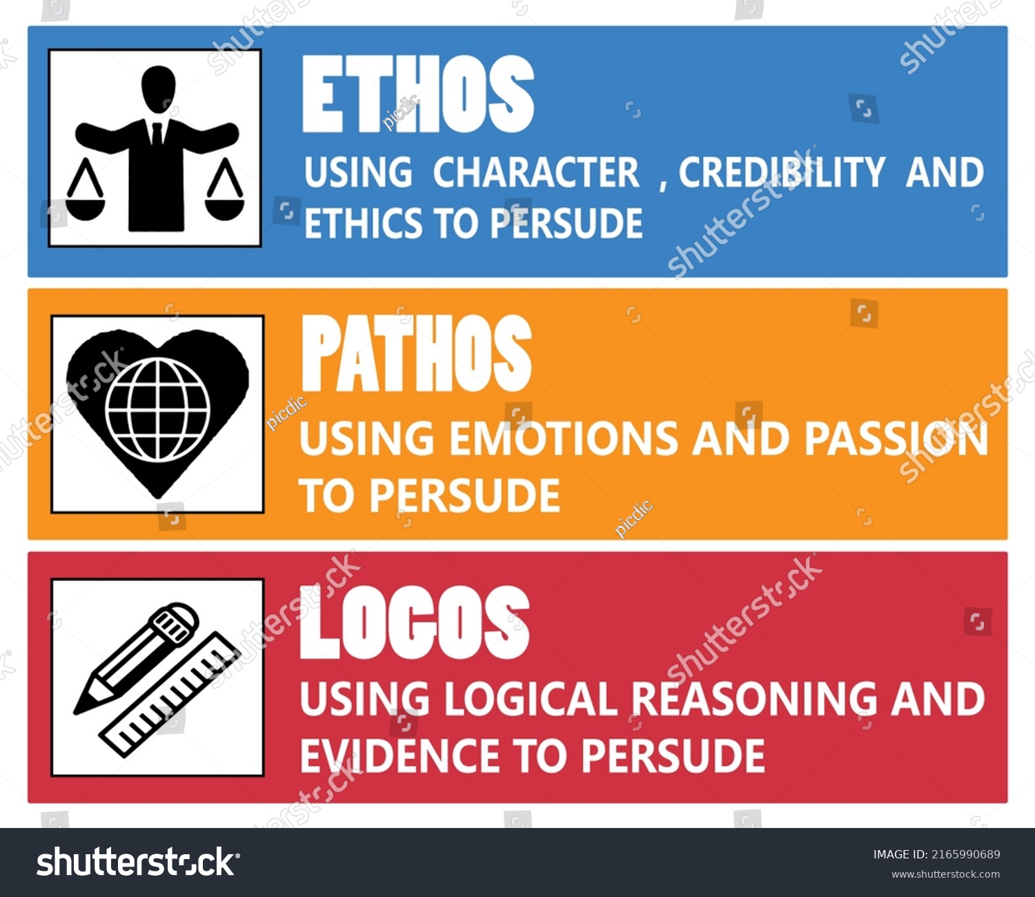 Using Ethos Pathos Logos Order Persuade Stock Vector (Royalty Free ...