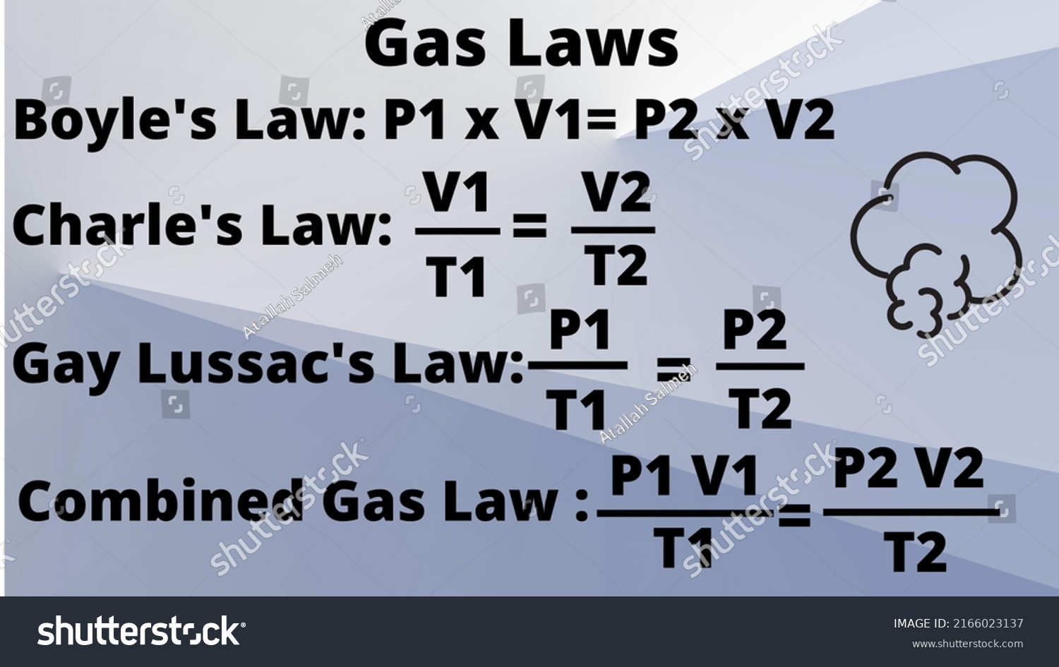 Gas Laws Describe Behaviour Gases There Stock Illustration 2166023137 ...