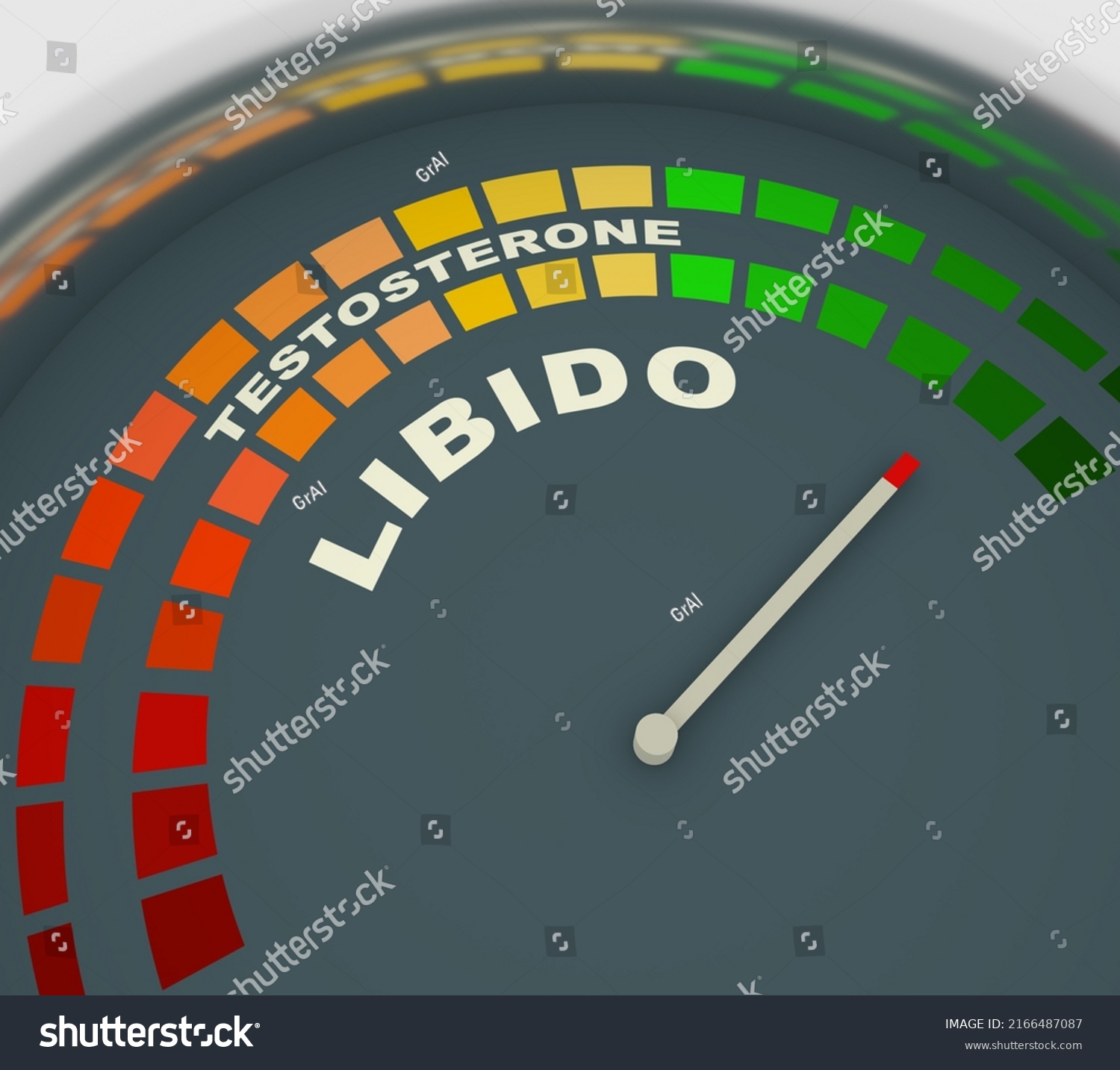 Libido Testosterone Meter Scales Libido Level Stock Illustration ...