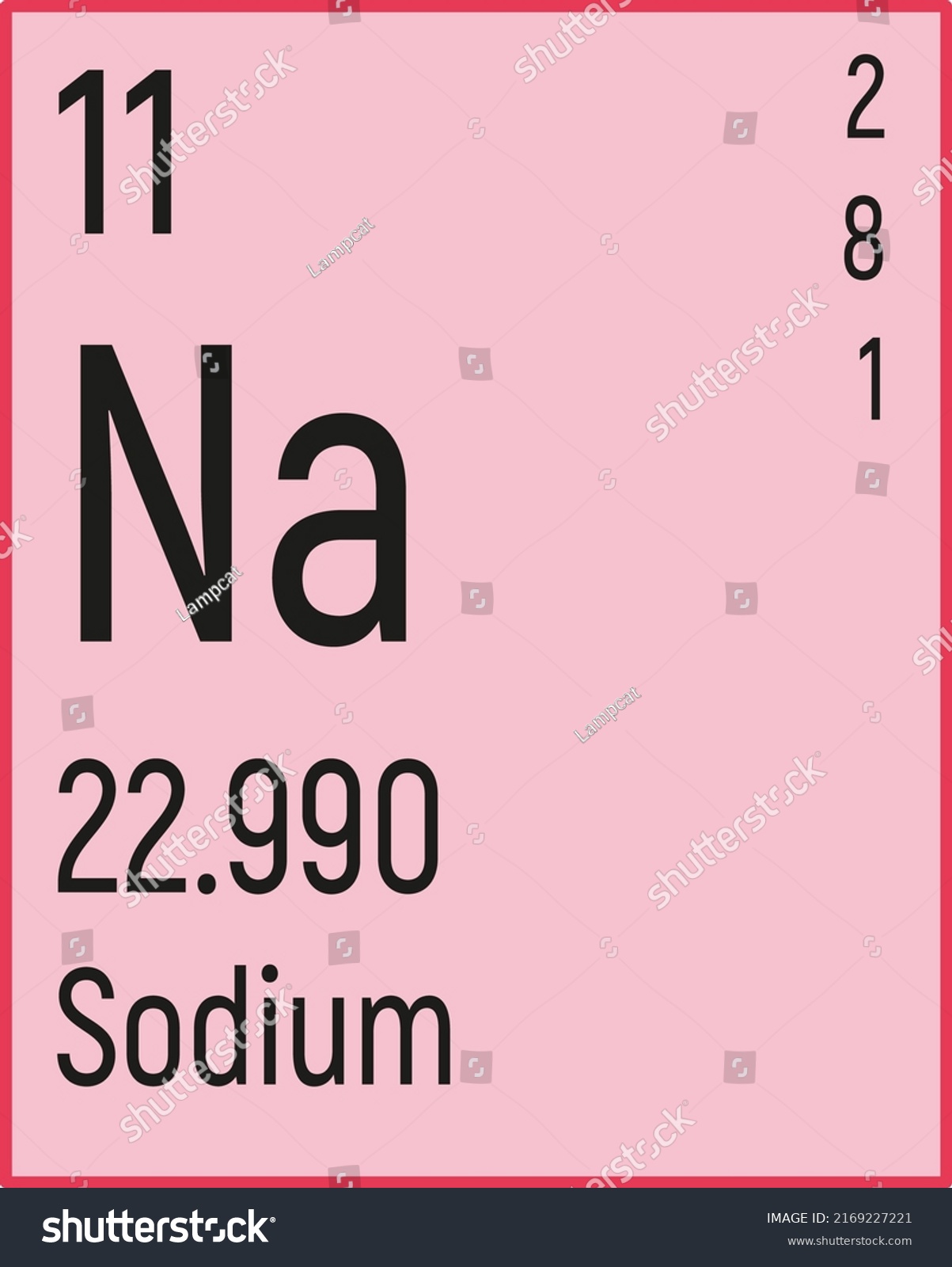 Periodic Table Elements Sodium Icon Vector Stock Vector (Royalty Free ...