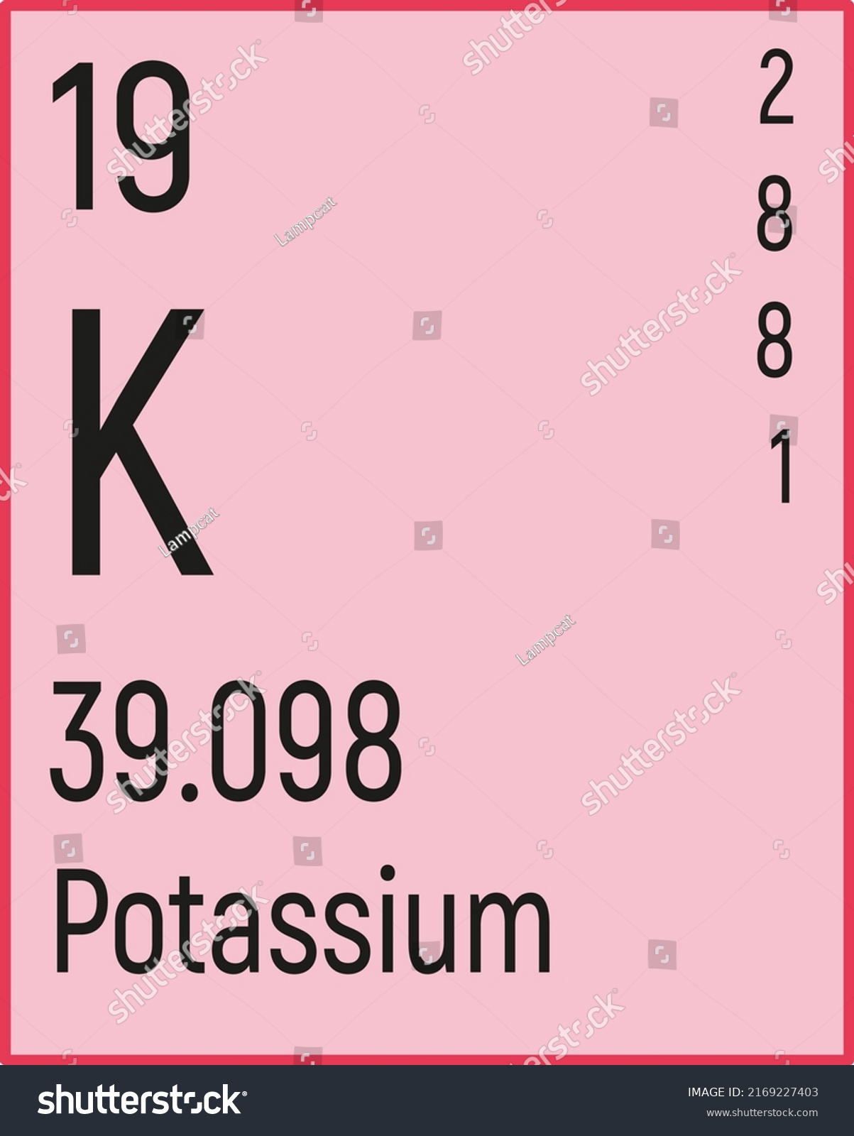 Periodic Table Elements Potassium Icon Vector Stock Vector Royalty Free 2169227403 Shutterstock