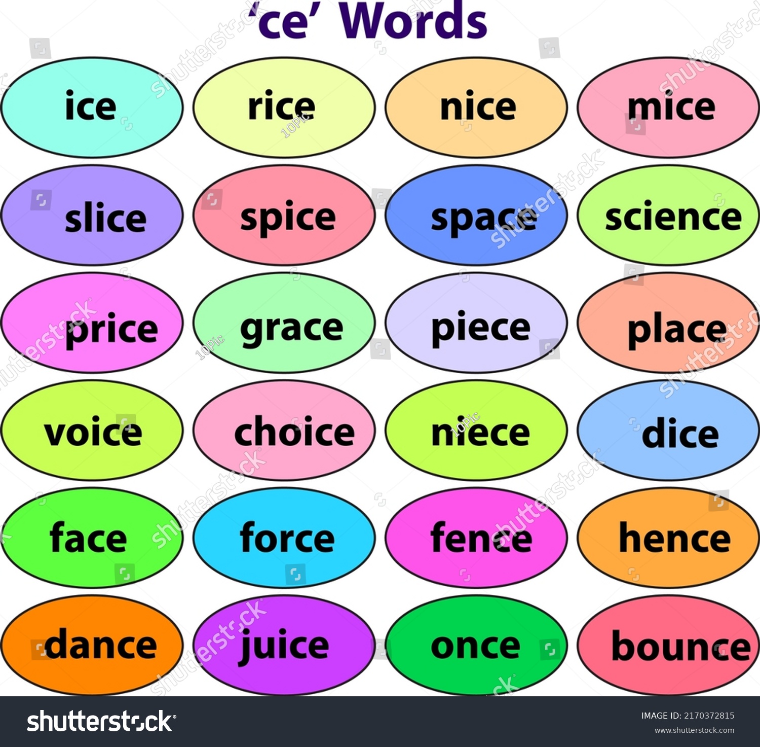 Example Ce Words Kids Learning Material Stock Vector (Royalty Free ...